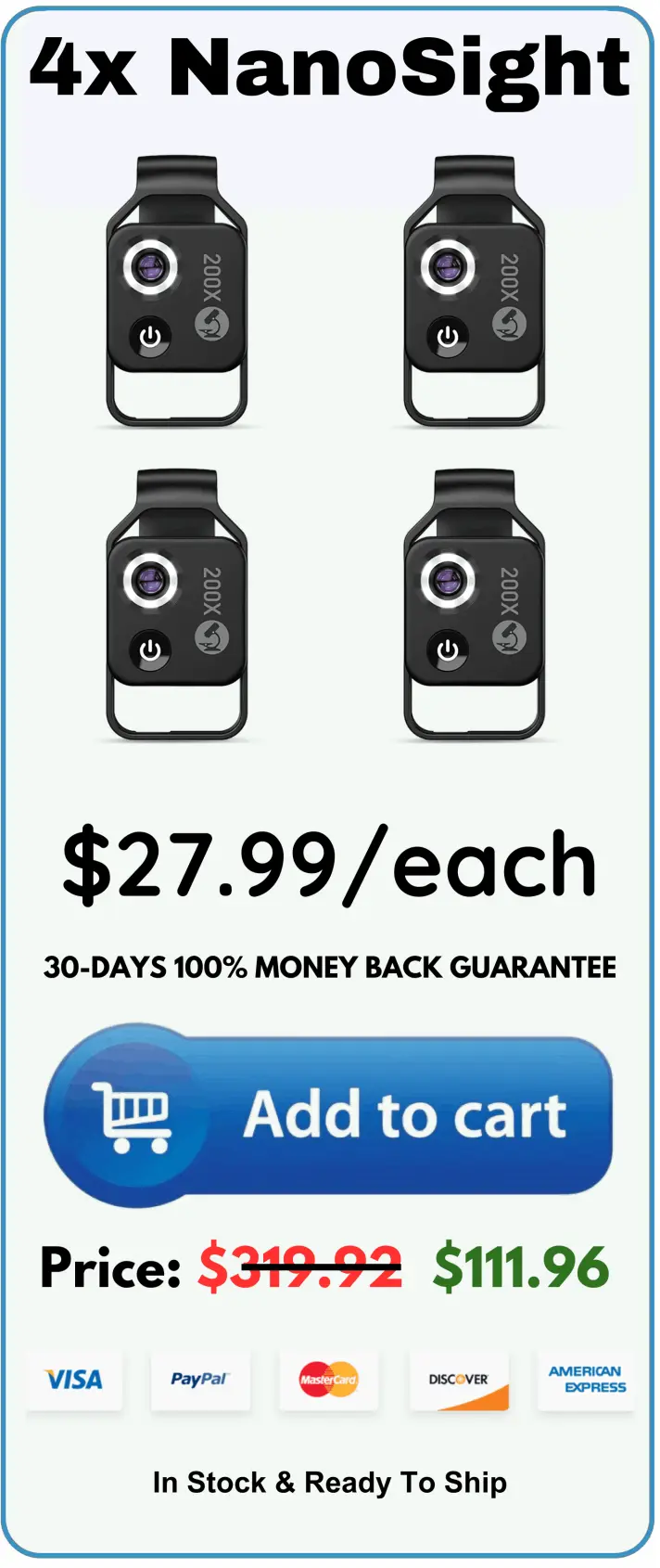 NanoSight offer package price